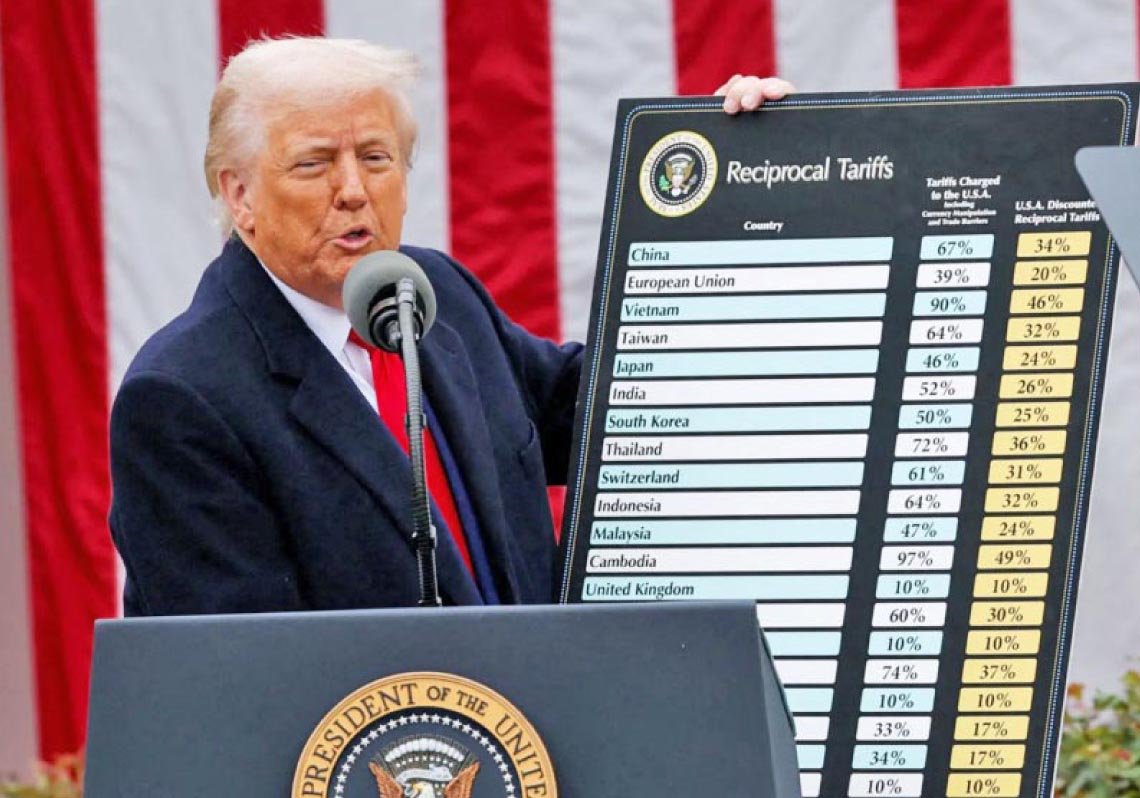 رسوم‭ ‬ترامب‭ ‬الجمركية‭ ‬تربك‭ ‬الاقتصاد‭ ‬العالمي‭ ‬في‭ ‬2025