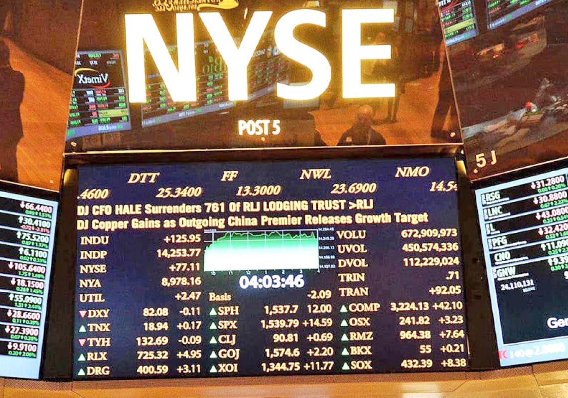 المؤشرات‭ ‬الأميركية‭ ‬تتراجع‭ ‬بشكل‭ ‬طفيف‭ ‬